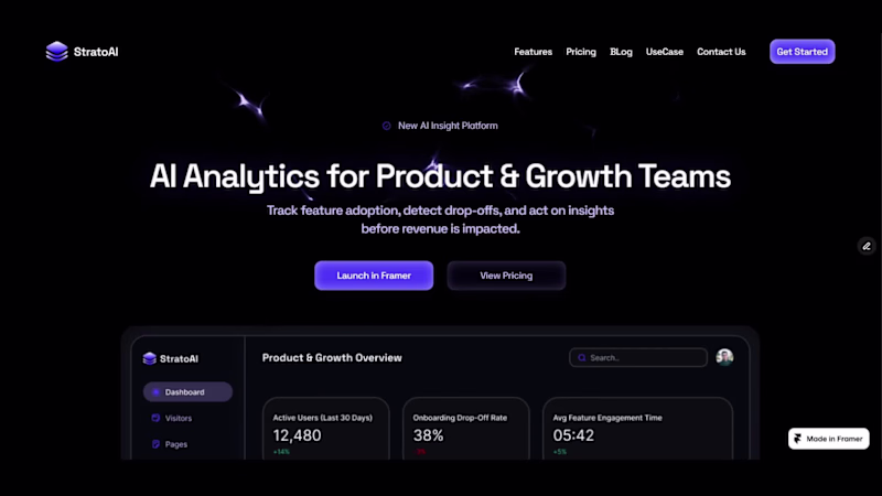 Cover image for StratoAI — Full SaaS Website Template for AI & Data Products