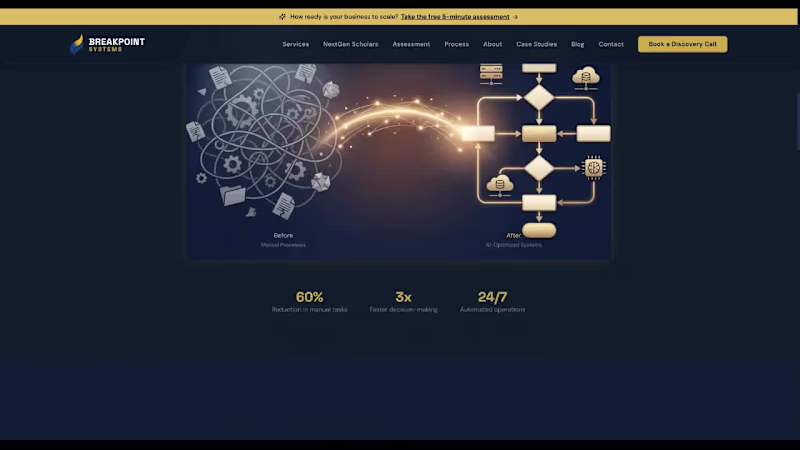 Cover image for NextGen Scholars – Webflow Education
