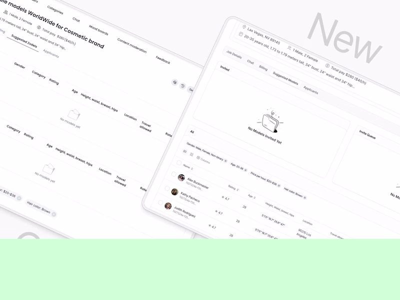 Cover image for Modea: The Future of Enterprise Management for Models