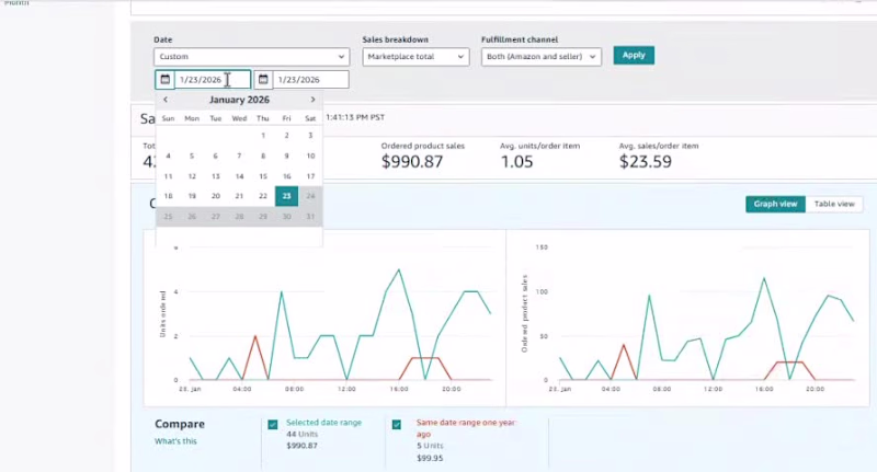 Cover image for people don't usually trust images