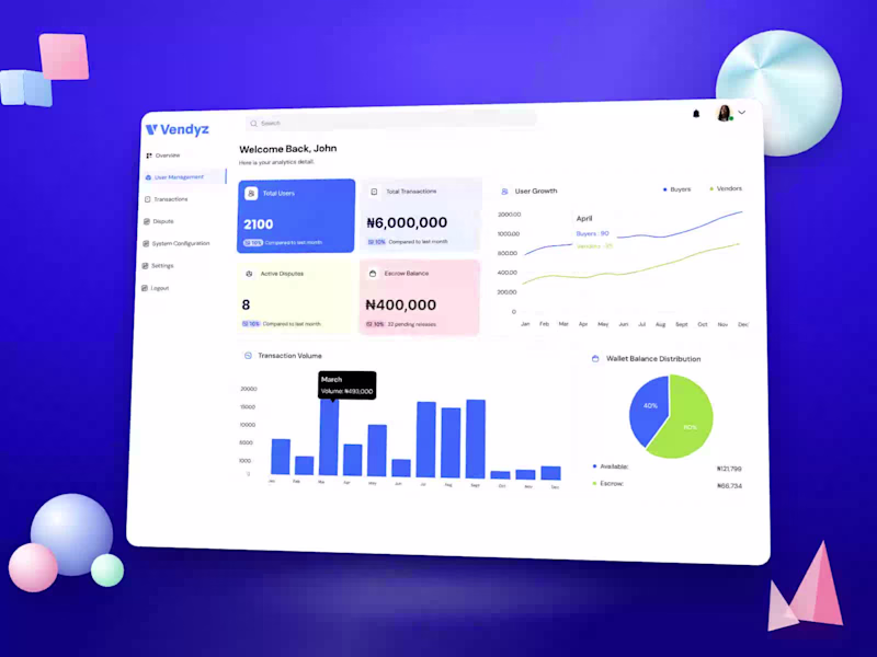 Cover image for Vendyz Admin Dashboard Development