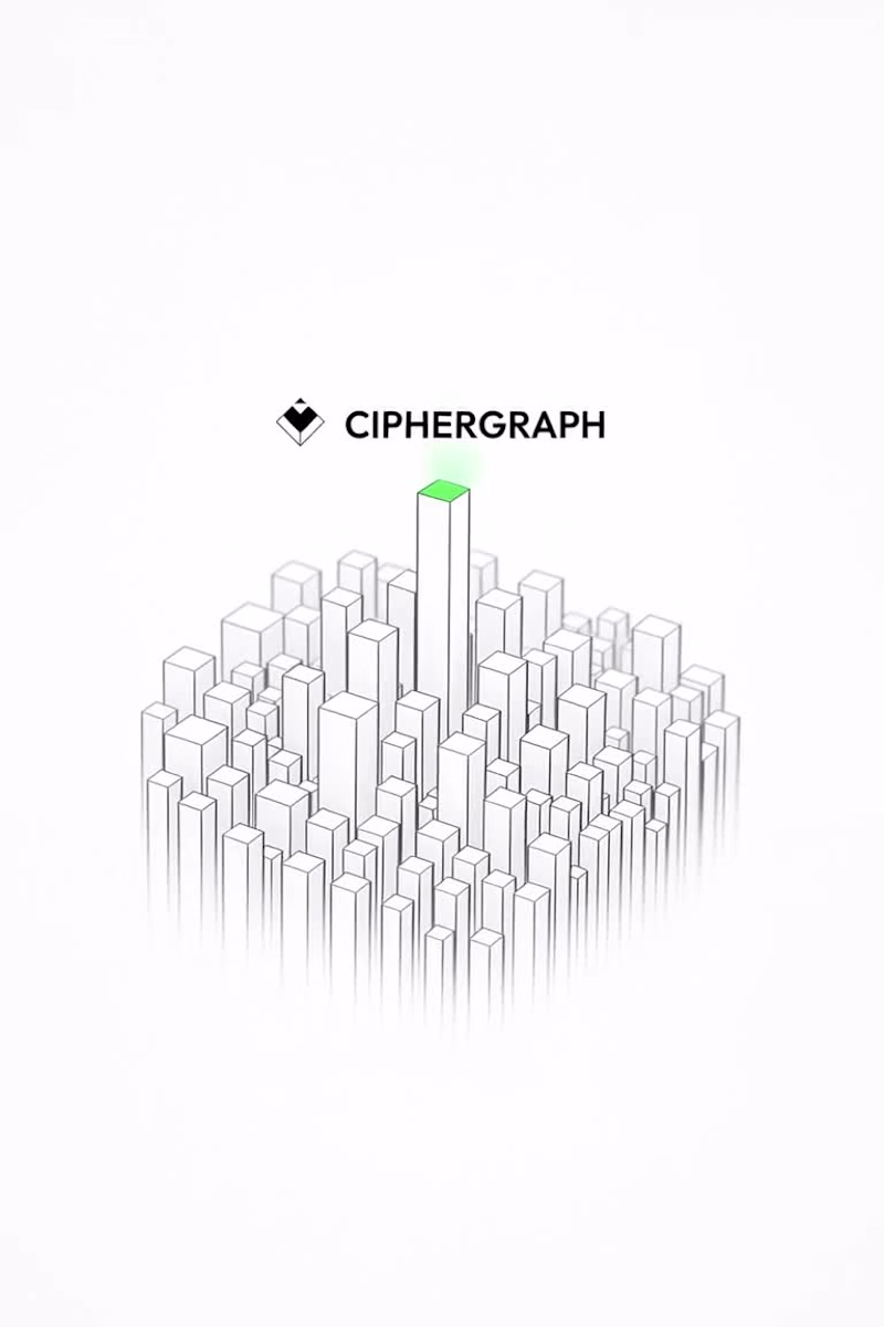 Cover image for CIPHERGRAPH Brand Identity and Data Visualization