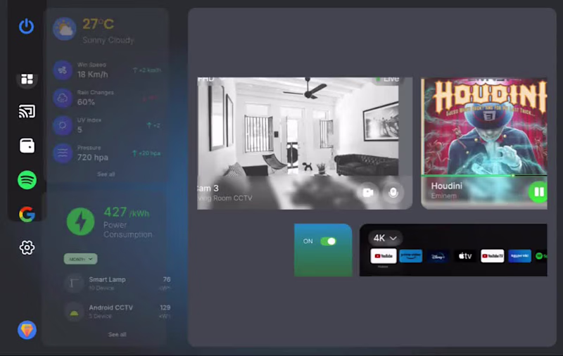 Cover image for Dashboard - Smart Home