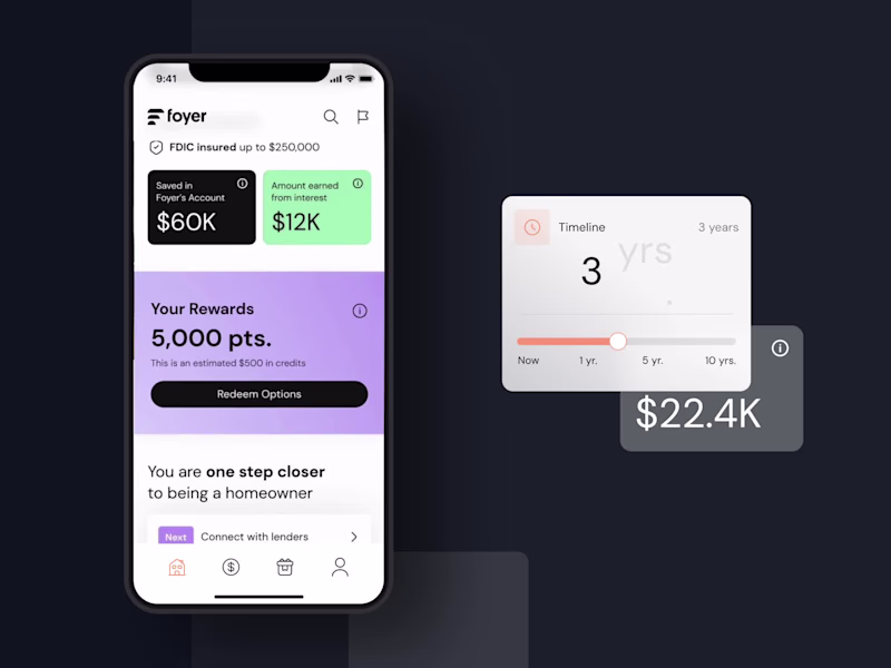 Cover image for Foyer is a savings platform