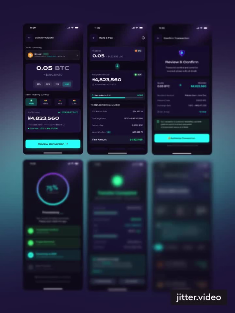 Cover image for 🔒 Case study just dropped.
I