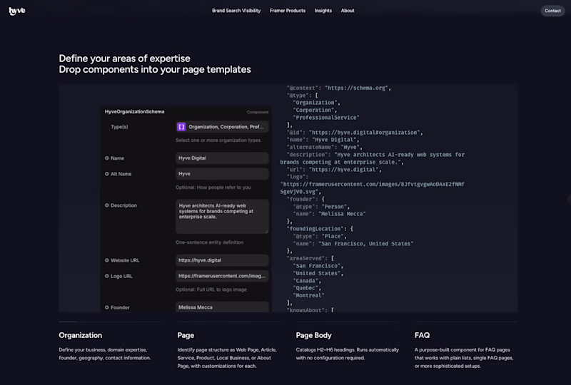 Cover image for If you're a Framer creator and are looking for a simple way ...