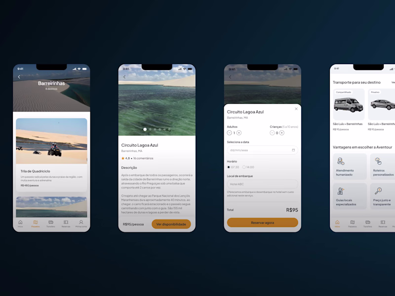 Cover image for Aventour Mobile App Redesign