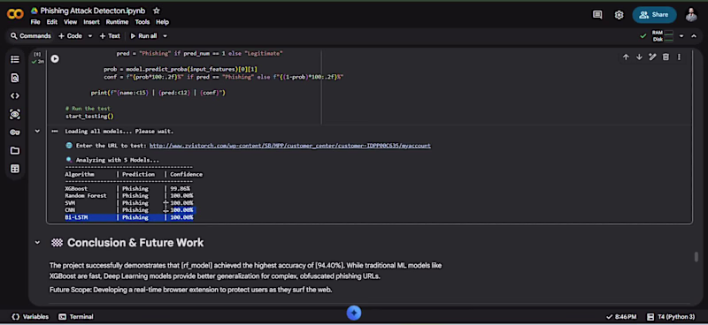 Cover image for Phishing Attack Detection Using 600K
