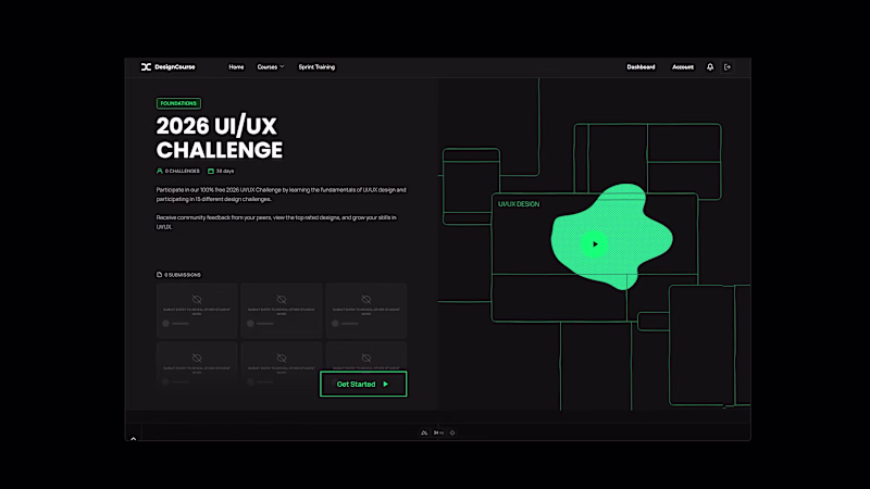 Cover image for Coming soon! (1-2 weeks). Brand new challenge platform loade...