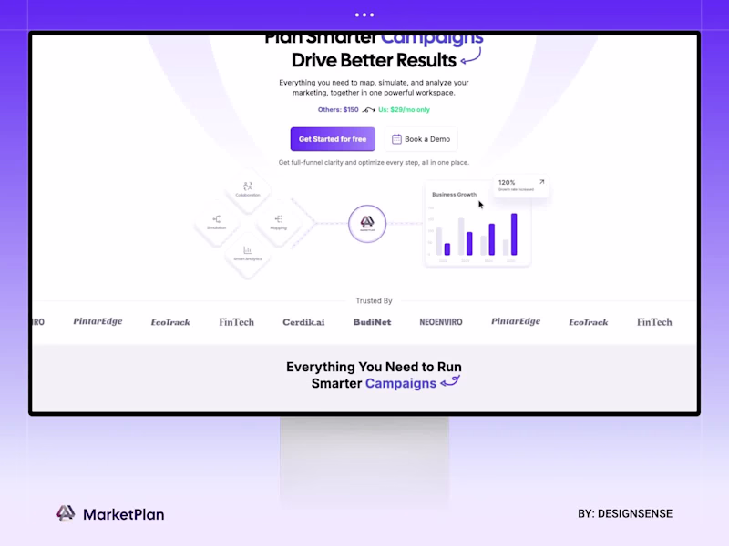 Cover image for MarketPlan SaaS Website Design and Development