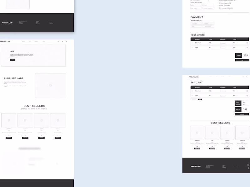 Cover image for Purelife Labs  (E-commerce UX Audit and Wireframes)