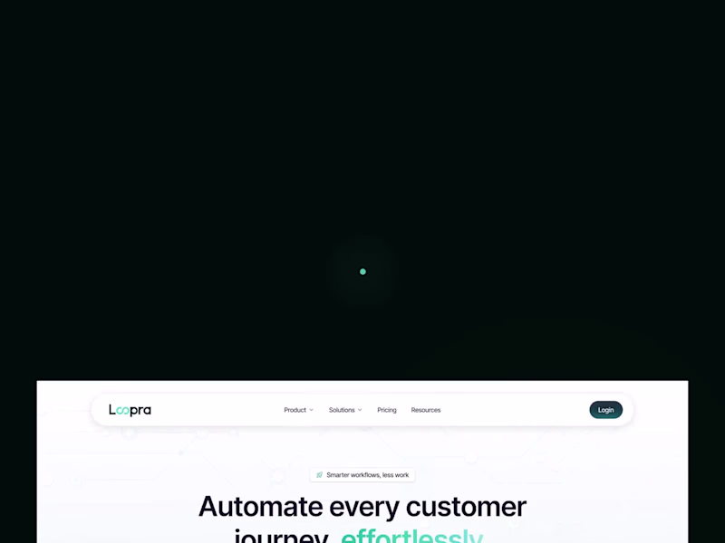 Cover image for Loopra -  Automation Platform Ads Design