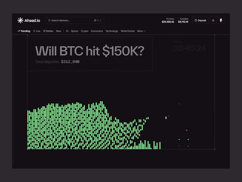Cover image for Crypto Prediction Market Platform Design for Ahead.io