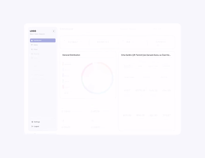 Cover image for Innovative Energy Monitoring Dashboard Design in Figma