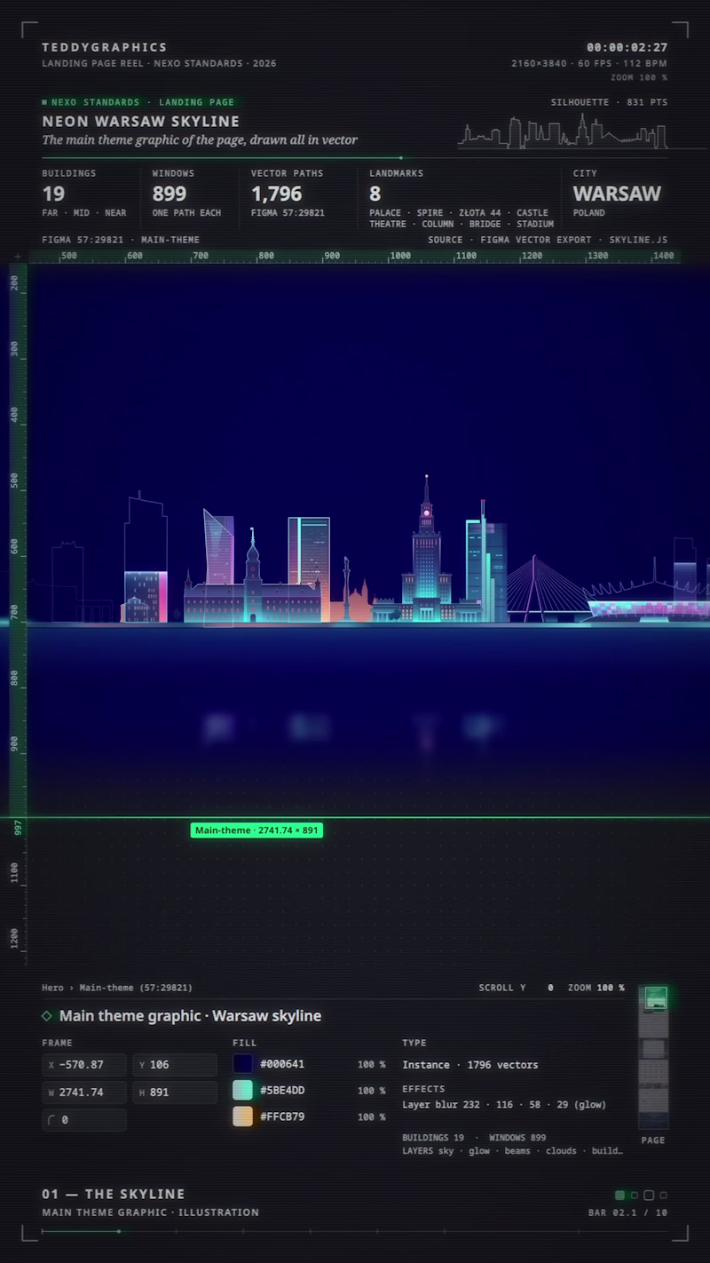 Cover image for Landing Page Design for Nexo Standards. See it live here: ht...
