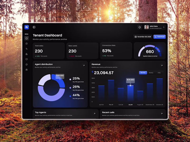 Cover image for Dashboard Design for NovaraPro
