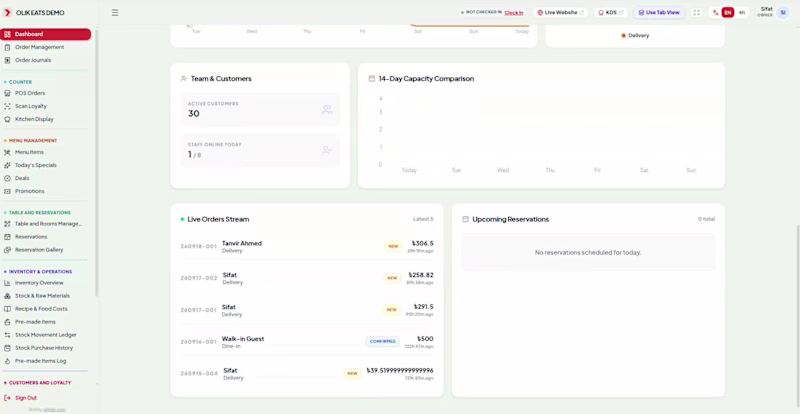 Cover image for Title: Restaurant Management Platform: Full