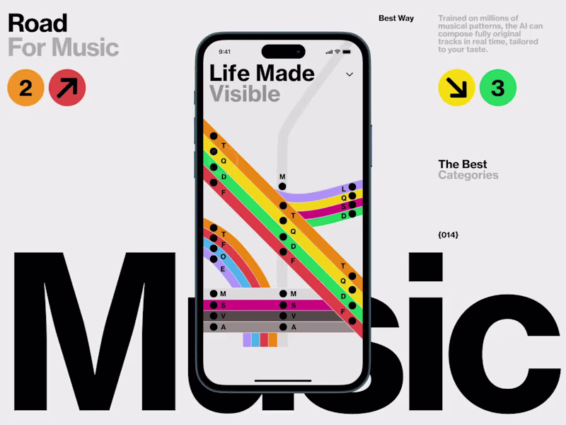 Cover image for AI Music OS
