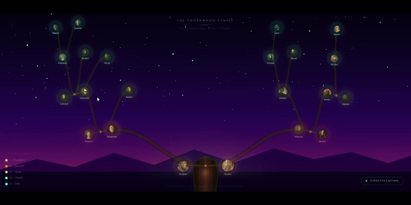 Cover image for The Memory Constellation✨
Reimagining family memory