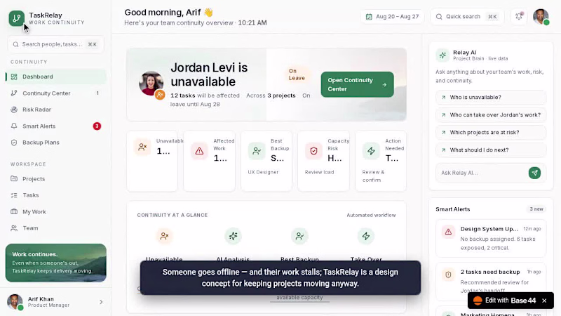 Cover image for TaskRelay — AI-Powered Work Continuity
I