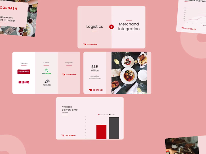 Cover image for Corporate Pitch Decks