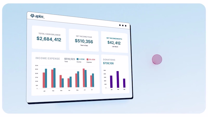 Cover image for  SaaS Product Demo Video | Nonprofit Accounting Software | Aplos