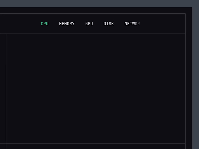 Cover image for Sysketch Monitor: Terminal UI Redefined