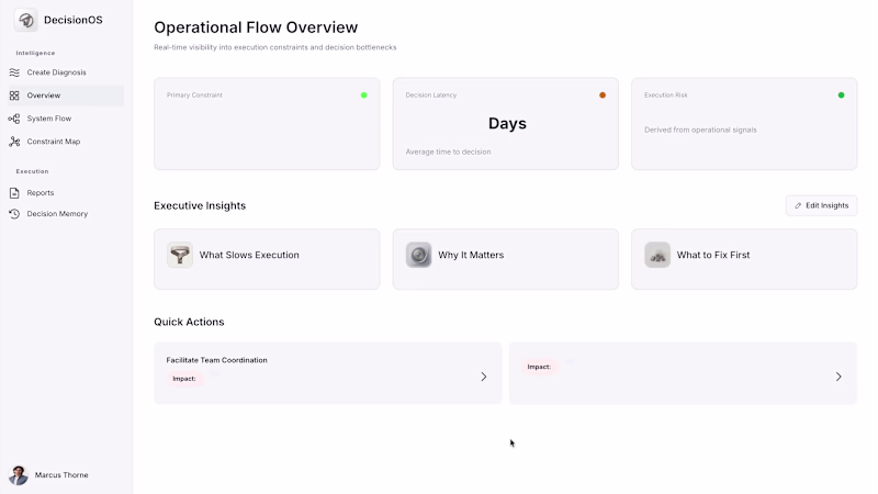 Cover image for DecisionOS is an AI-powered workspace built with Bubble AI t...