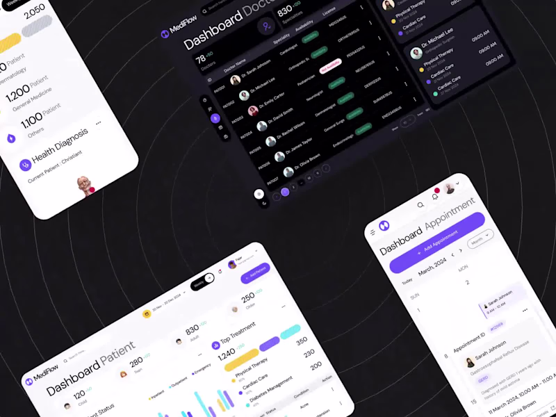 Cover image for MediFlow: Streamlined Medical Operations