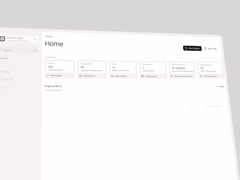 Cover image for Dashboard animation for management webapp