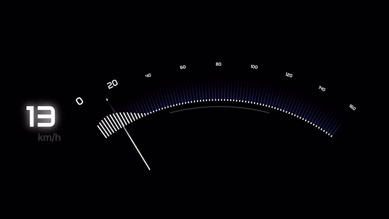 Cover image for Speedo Arc is a dashboard