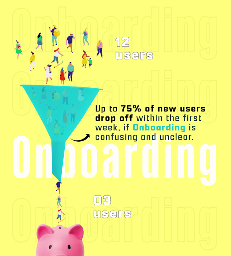 Cover image for Stop Losing Customers.