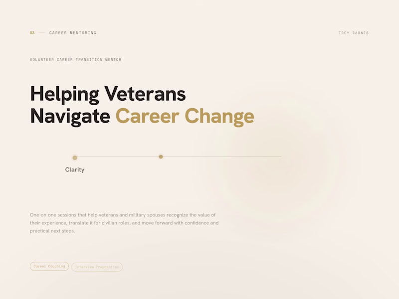 Cover image for I mentor veterans and military