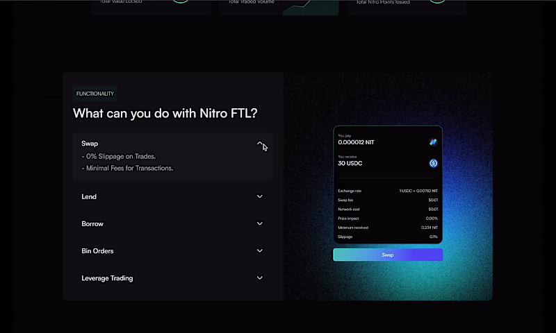 Cover image for Redesigning NitroFinance's Website