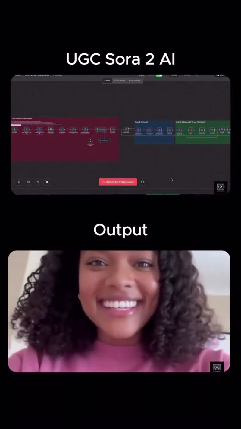 Cover image for Automate UGC Content Creation with Sora 2 AI Workflow