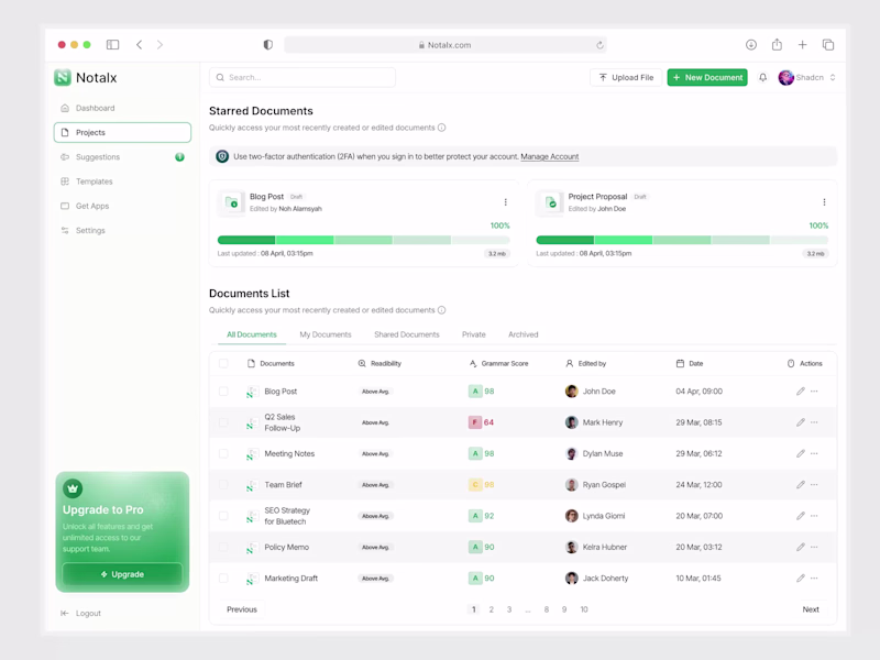 Cover image for Notalx - Dashboard AI SAAS Writing