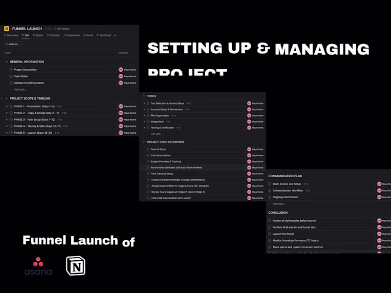 Cover image for High-Converting Funnel Paired With a High-Performing System