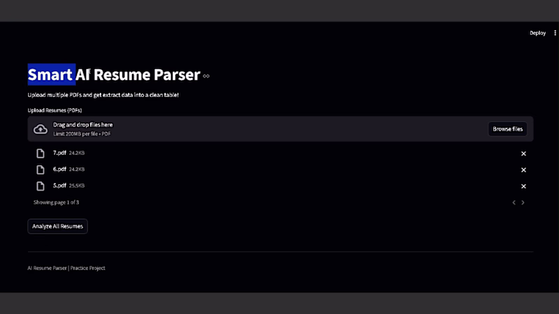 Cover image for Developed an automated pipeline to