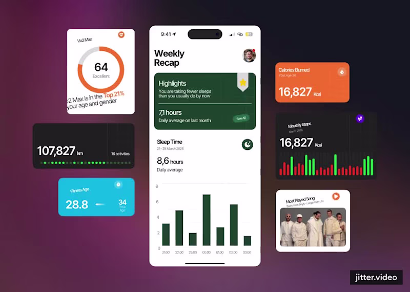Cover image for VitalTrack is a modern health