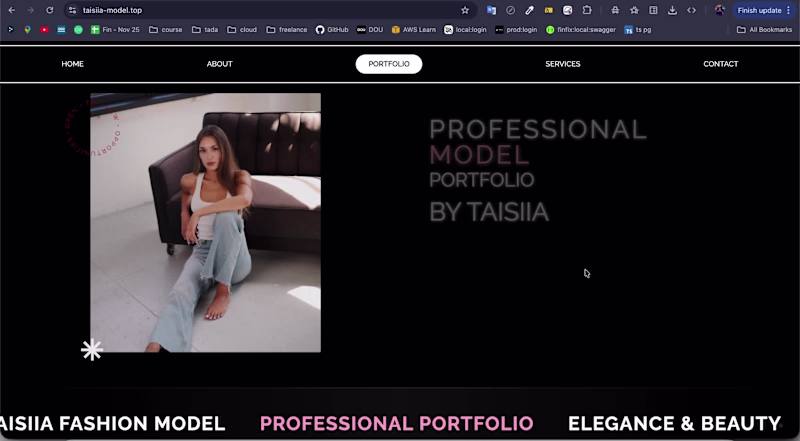 Cover image for Model Portfolio | Landing