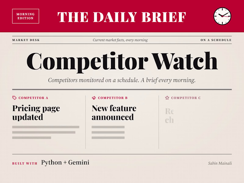 Cover image for Daily competitor watch: 47 pages, alerts only on real moves
