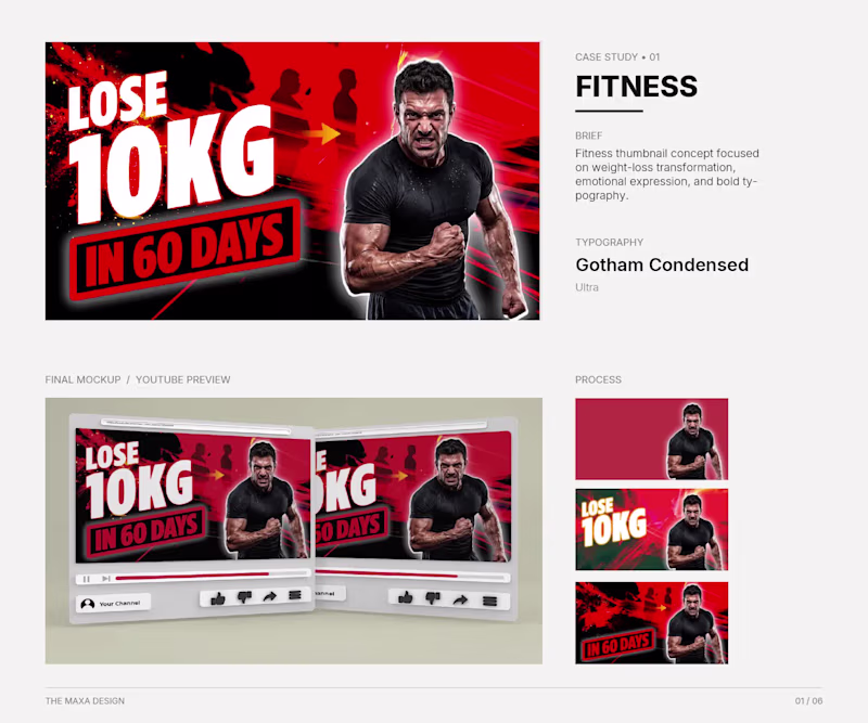 Cover image for A collection of high-impact YouTube