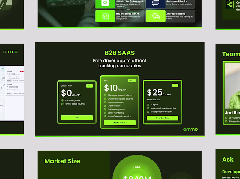 Cover image for SAAS Startup Pitch Deck