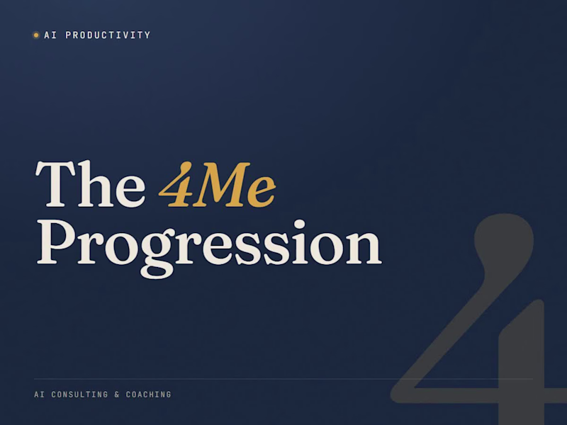 Cover image for The 4Me Progression: Four Levels of AI Productivity