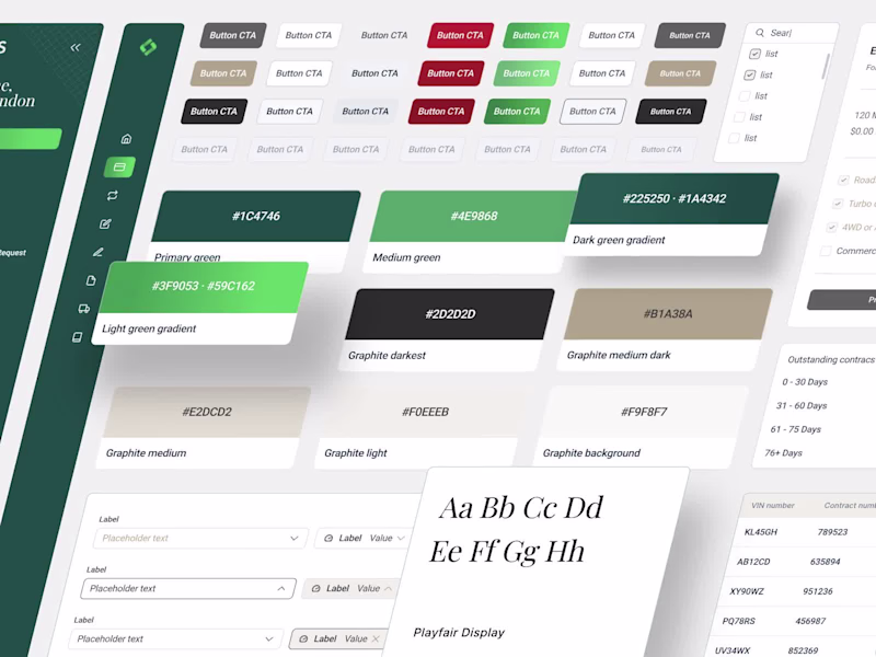 Cover image for Design system includes styles and