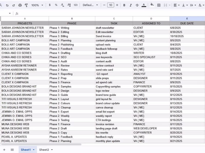 Cover image for Organizing Project Data with an Automated Tracking System