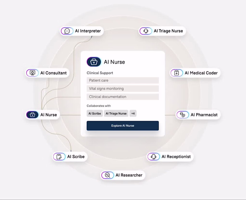 Cover image for Sully.ai (https://Sully.ai) 