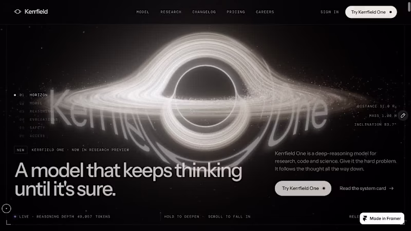 Cover image for Modelhorizon, a versatile SaaS template
