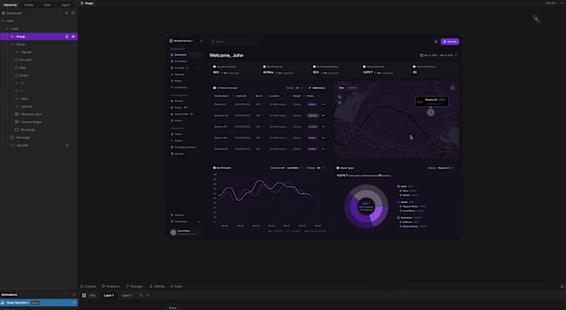 Cover image for built this interactive dashboard entirely