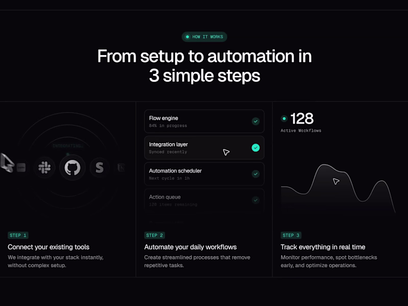 Cover image for Codexa — SaaS Feature Section